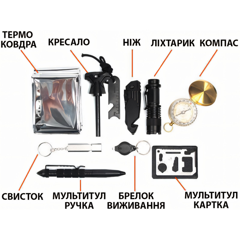 Набір для виживання 22 в 1, TVR комплект для військових, тактичний кейс для екстрених ситуацій, чорний фото - 8