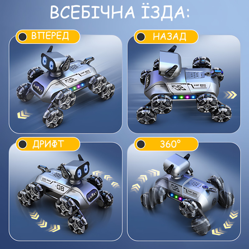 Интерактивный восьмиколёсный робот‑собака CX‑103 с радиоуправлением от 2.4 GHz, светозвуковыми эффектами и аккумулятором фото - 3