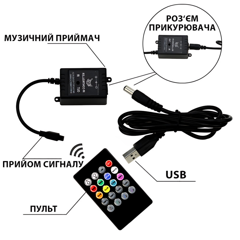 RGB-підсвітка в машину під ноги з пультом — 4x22 см, USB, світловузика, 8 кольорів, вологозахист фото - 4