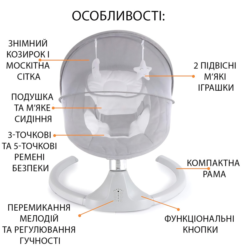Колисальний центр шезлонг-гойдалка для новонароджених 0+ до 10 кг із москітною сіткою, музикою, таймером, 5 режимів заколисування фото - 4