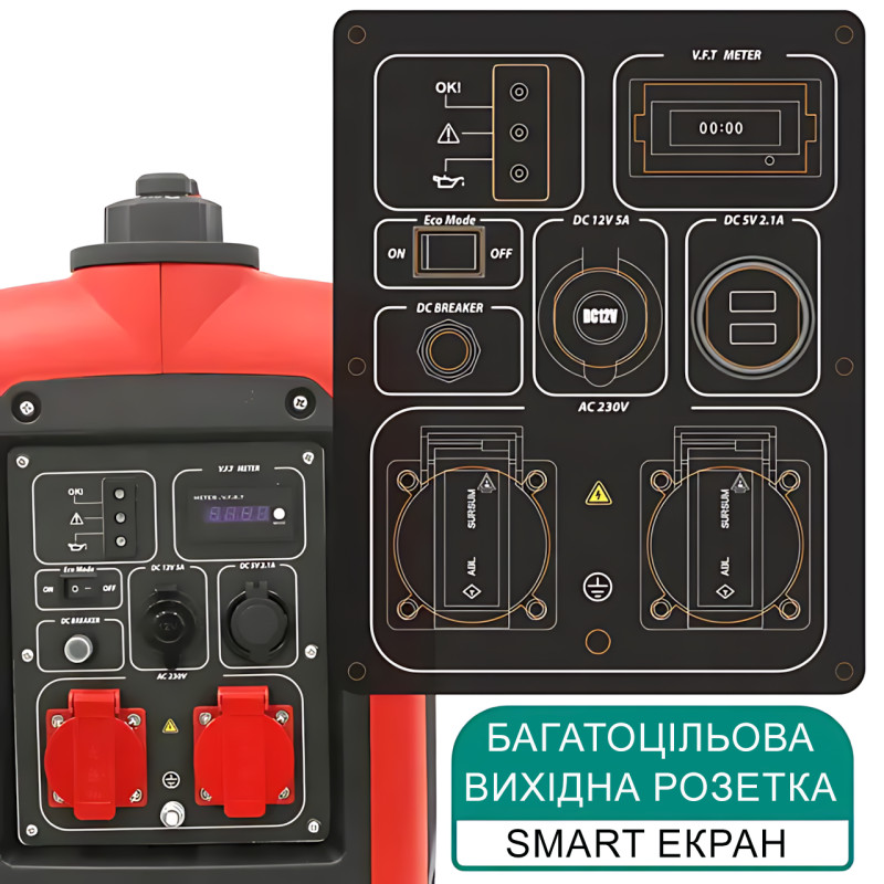 Инверторный генератор EYG2400P – 2400 Вт, 4-тактный двигатель, бак 4 л, с дисплеем, чистая синусоида фото - 7