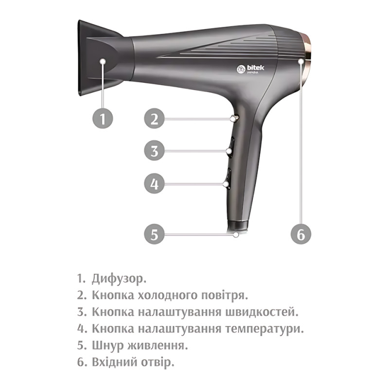 Фен для волосся BITEK BT-4015 — 3600 Вт, 2 швидкості, 3 режими, Cool Shot, антистатик, 1.8 м кабель фото - 3