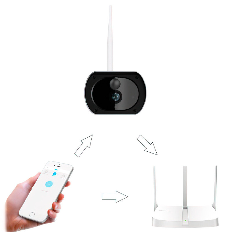 IP камера відеоспостереження Y9 Wi-Fi на сонячній панелі, 2 Mр, Full HD фото - 7
