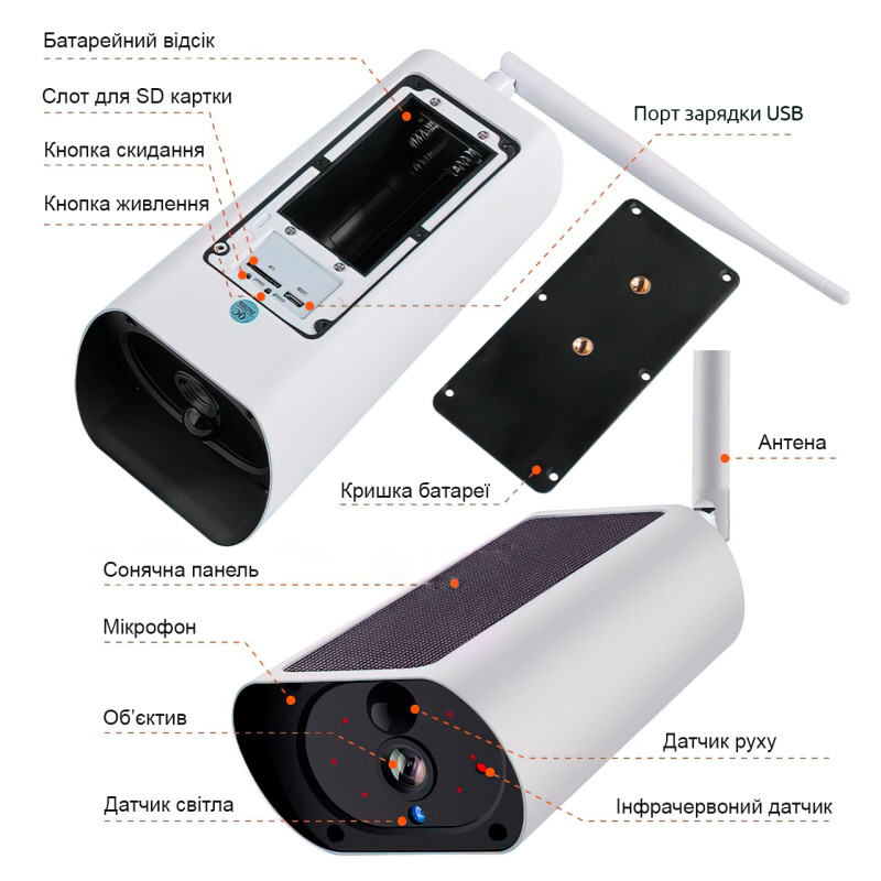 IP камера відеоспостереження Y9 Wi-Fi на сонячній панелі, 2 Mр, Full HD фото - 8