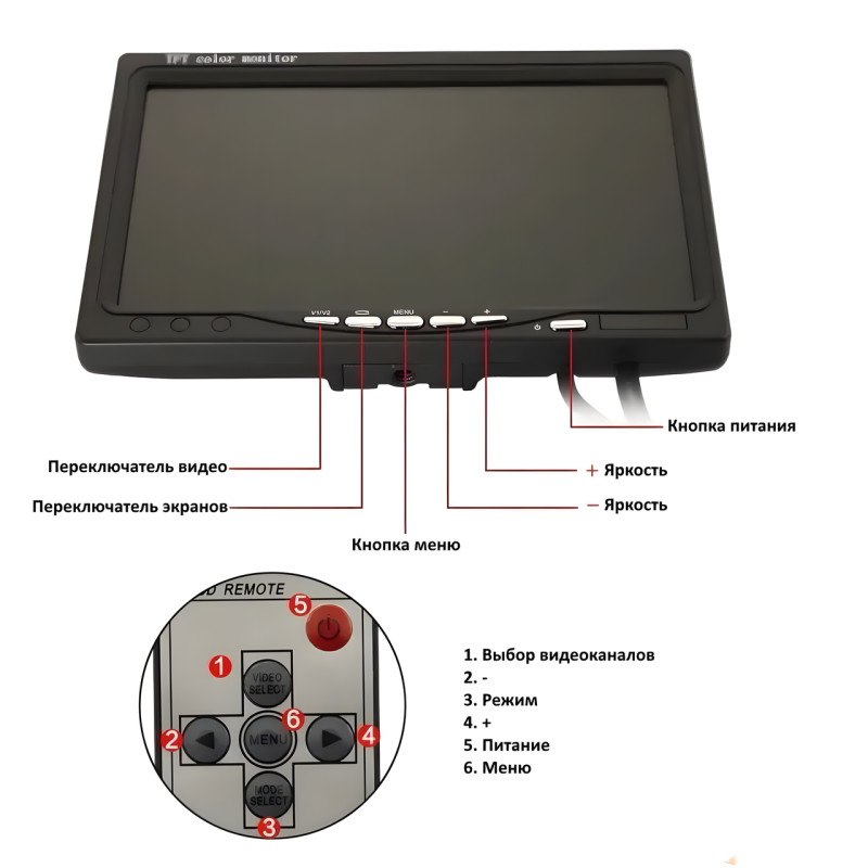 Автомобільний монітор LCD 7, для двох камер заднього огляду в автомобіль, двоканальний TFT LCD дисплей фото - 5