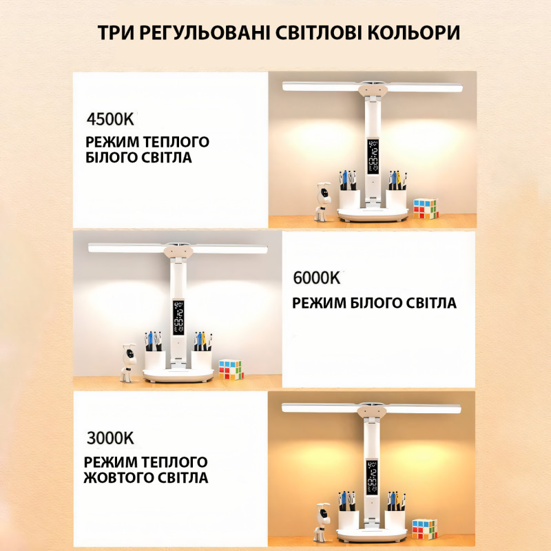 Светодиодная аккумуляторная лампа с двумя плафонами, настольный офисный светильник с термометром и часами фото - 6